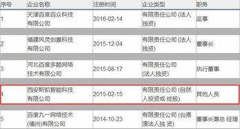 智能财经新闻爆料,独家爆料揭示行业新动态